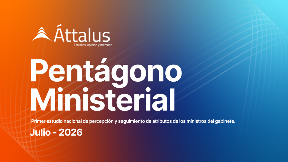 Informe Áttalus · Julio 2026