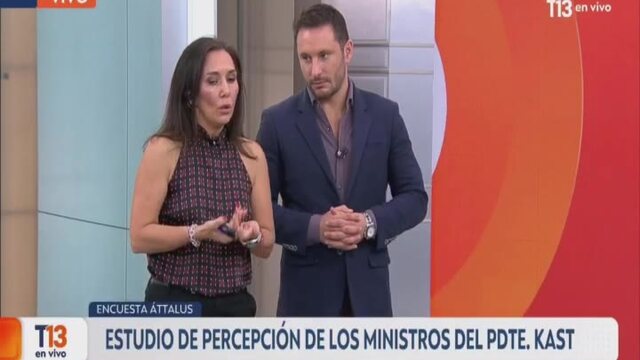 Estudio de percepción de los Ministros del Pdte. Kast