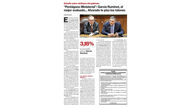 “Pentágono Ministerial”: García Ruminot, el mejor evaluado... Alvarado le pisa los talones