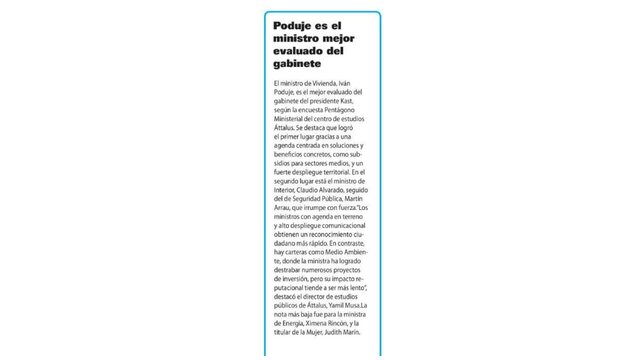 Poduje es el ministro mejor evaluado del gabinete