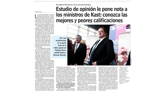 Estudio de opinión le pone nota a los ministros de Kast: conozca las mejores y peores calificaciones